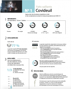 Feuillet de faits saillants numéro 1