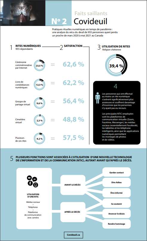 Feuillet de faits saillants numéro 2